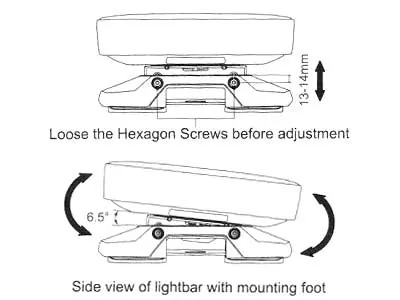 Stopki montażowe regulowane do belek ostrzegawczych Legion Torrent Aegis - regulacja do 6.5° - Zdjęcie 3