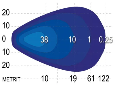 Lampa Robocza LED 10W 9-30V - Kompaktowe Oświetlenie do Pojazdów i Maszyn - Zdjęcie 3