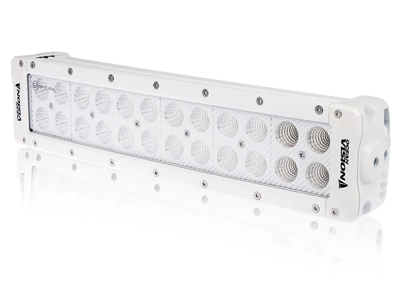 Ocean Vision Lampa robocza LED panel 14400lm 24x5W Osram 10-30V IP67/IP69K - Zdjęcie 2