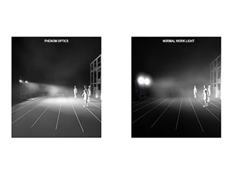 NORDIC LIGHTS Scorpius Pro 415 PH Lampa Robocza LED 1950lm 9-32V Bezrefleksyjna - Zdjęcie 5