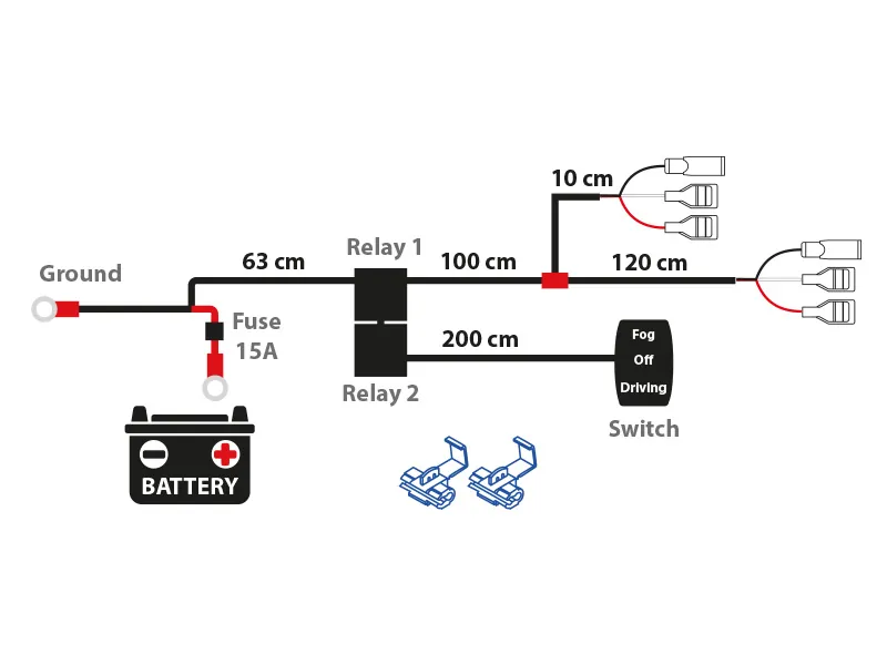 Wiązka przewodów do listwy LED – zestaw instalacyjny