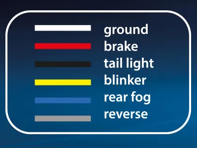 AUTOLINE Tylna Lampa LED 12-24V Multifunkcyjna z Dynamicznym Kierunkowskazem 354mm - Zdjęcie 2