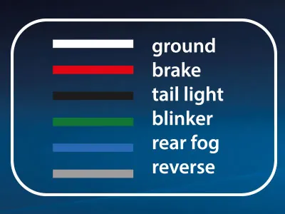 AUTOLINE Lampa Tylna LED 354x140mm 12-24V z Dynamicznym Kierunkowskazem - Zdjęcie 2