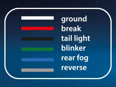 AUTOLINE Lampa tylna LED 12-24V prawa wielofunkcyjna 240x140mm do przyczep - Zdjęcie 2