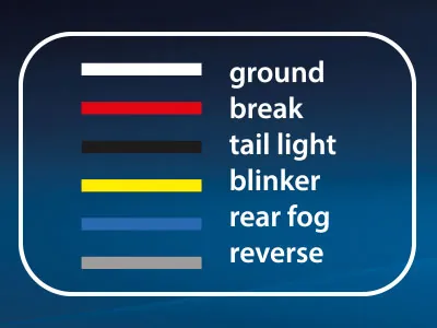 AUTOLINE Lampa tylna LED 186x206mm 12-24V z dynamicznym kierunkowskazem i światłem cofania - Zdjęcie 2