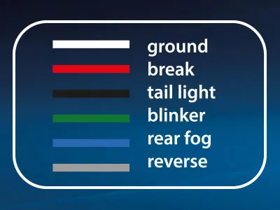 AUTOLINE Lampa tylna LED 12-24V 186x206mm z dynamicznym kierunkowskazem - Zdjęcie 2